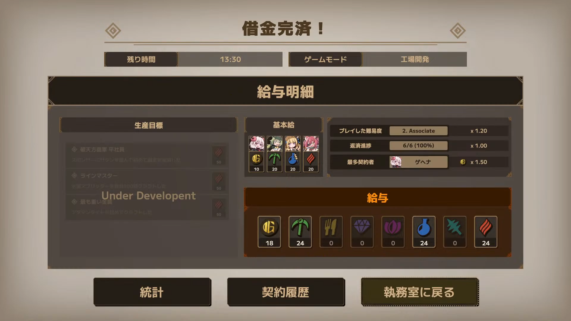 レベル2完済後の統計画面