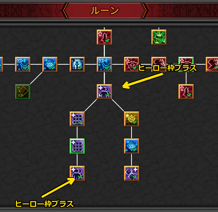Taskbar Hero rune tree — location of the hero-slot-plus runes